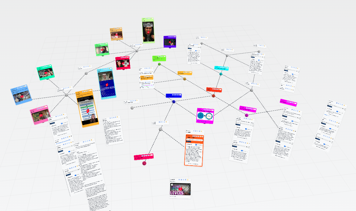 Please place graph-screenshot.png in static folder